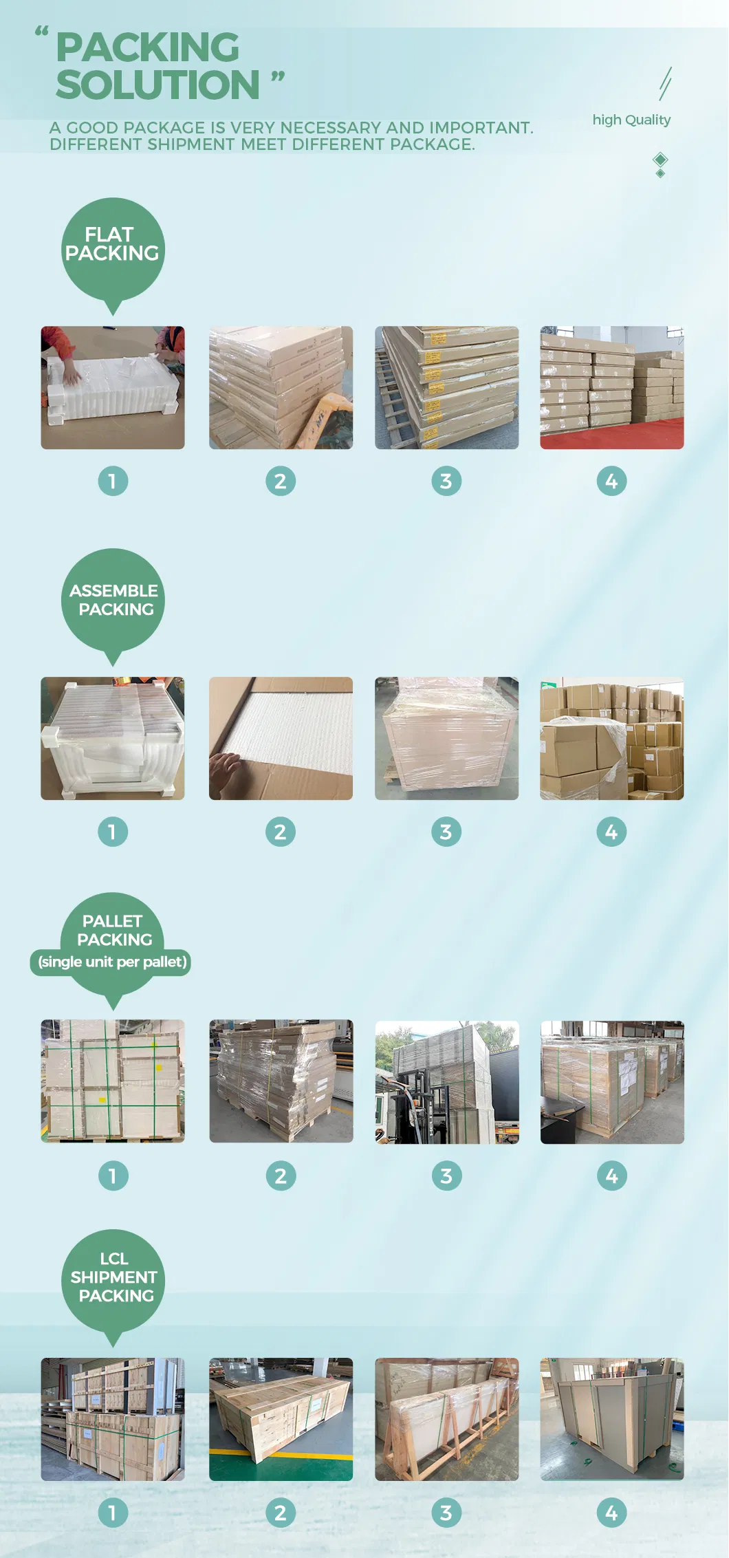 Solução de Embalagem