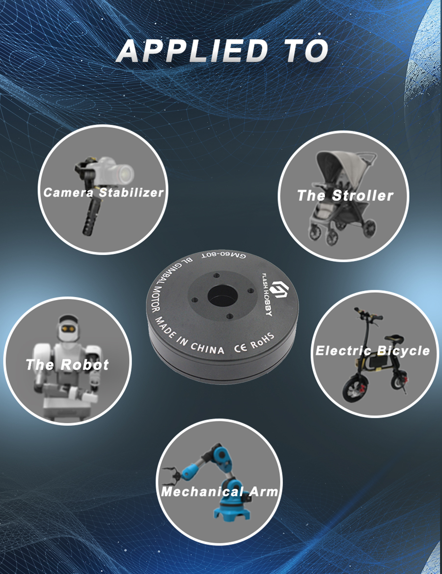 Product 5