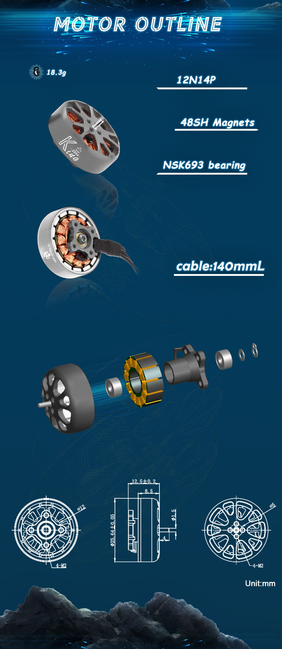 Product View 2