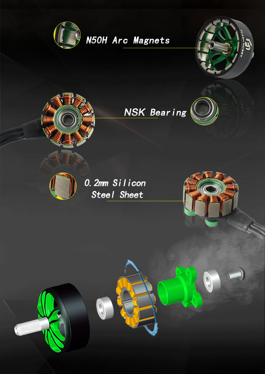 Product 7