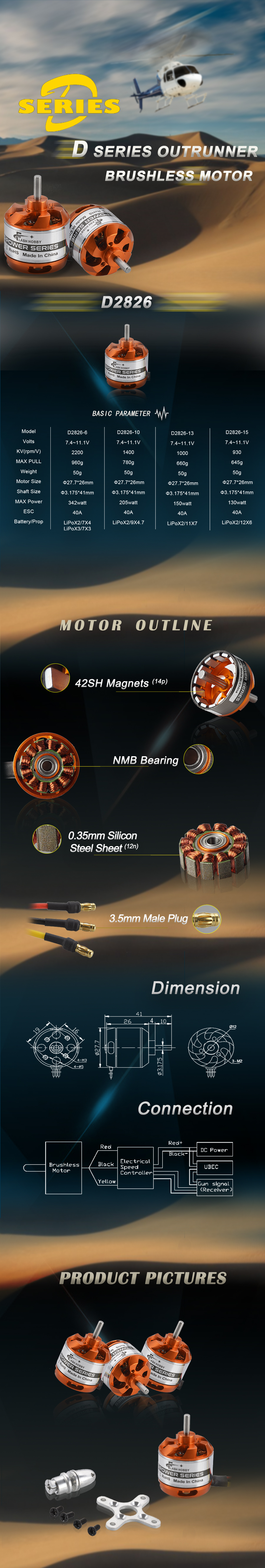 Product Overview