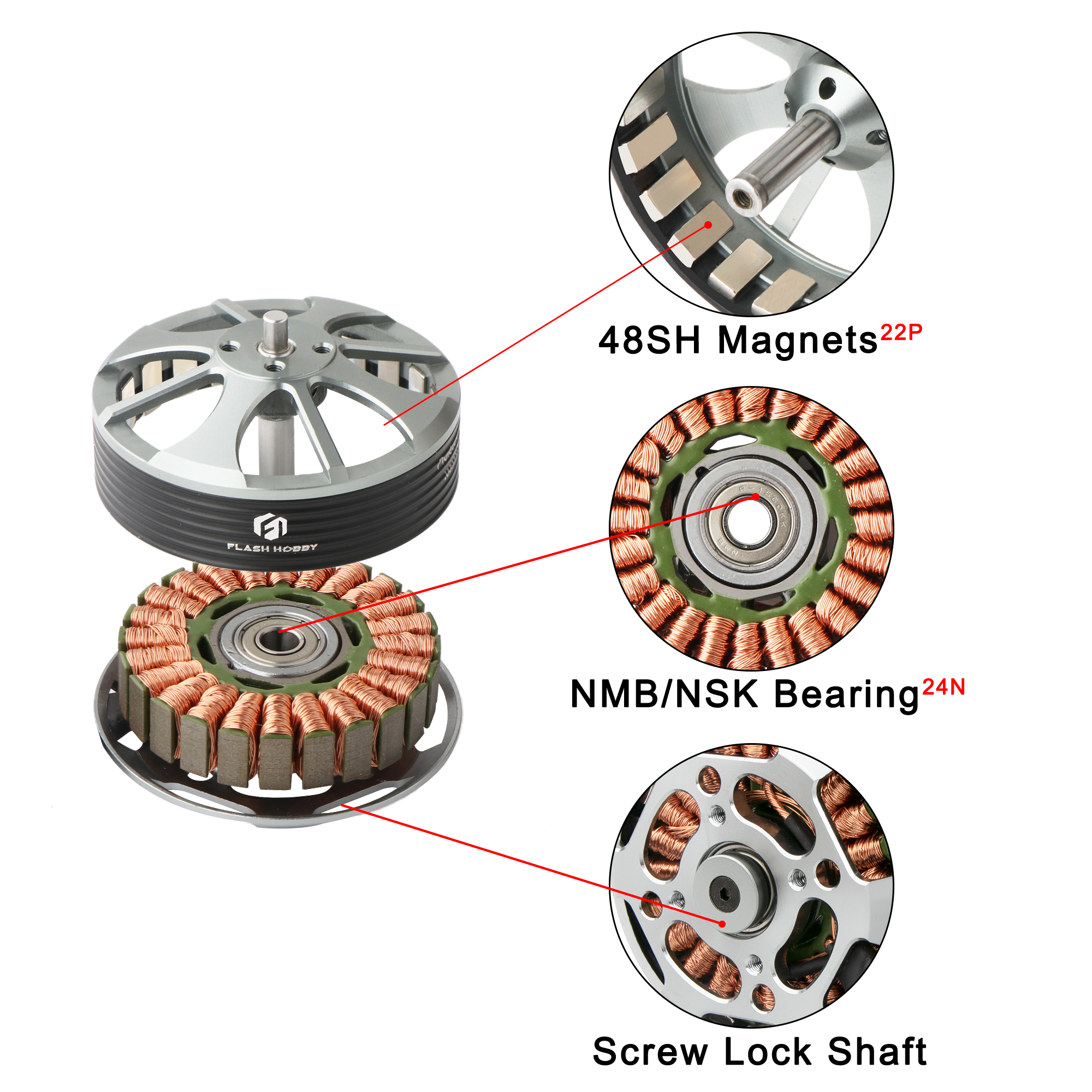 Product View 2