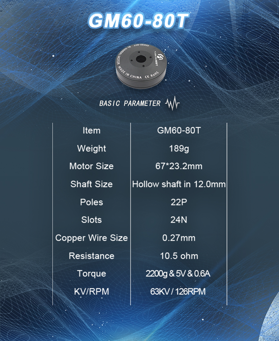 Product 3
