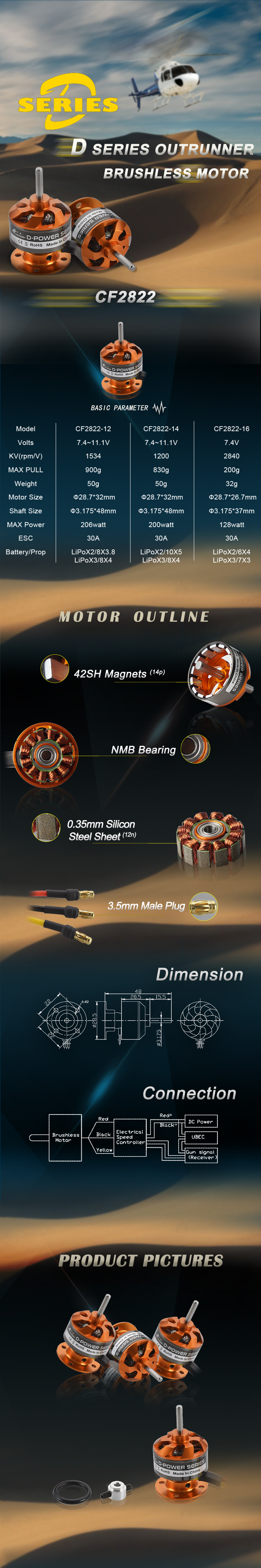 CF2822 Brushless Motor