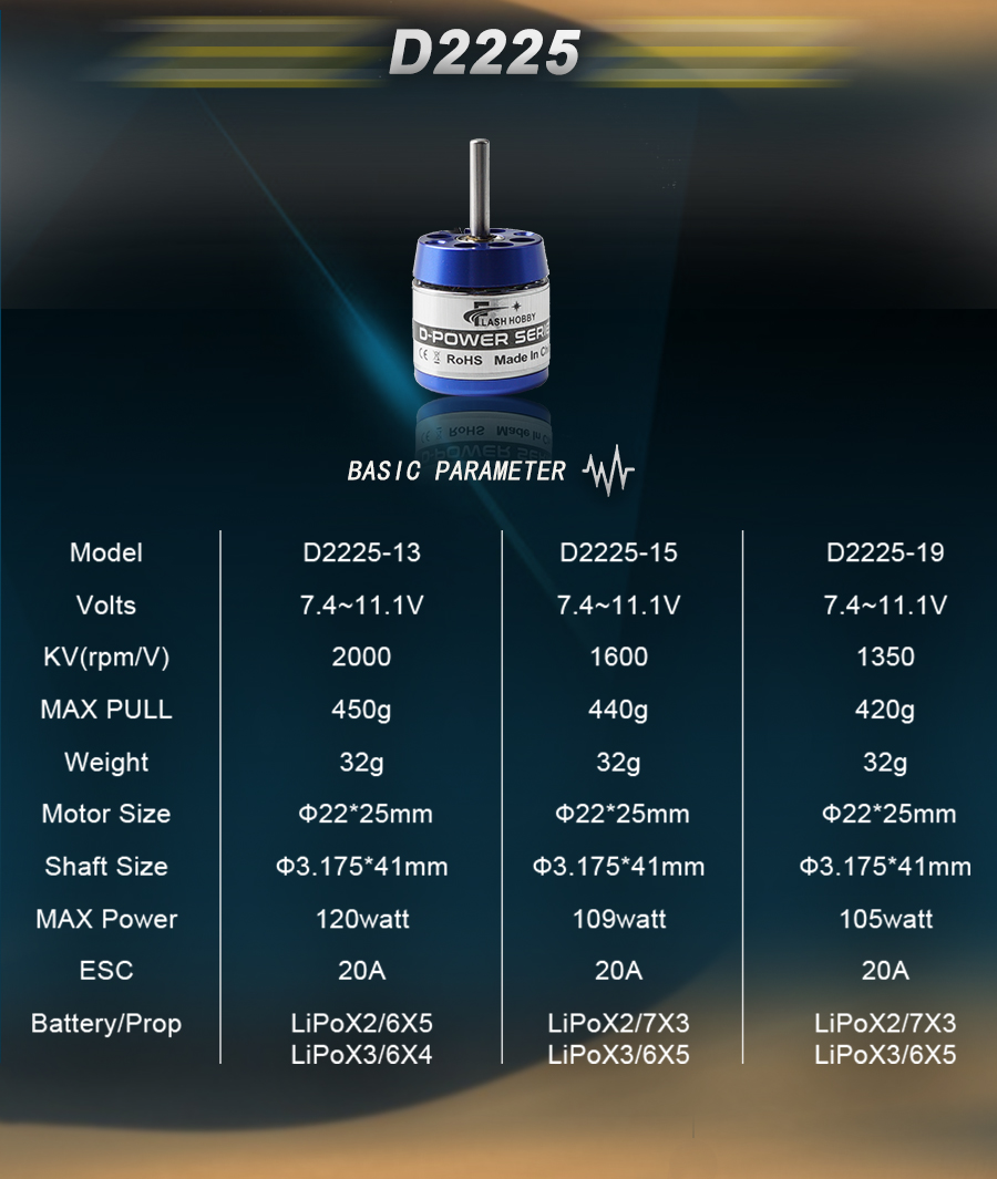 Flash Hobby D2225 1350KV Brushless Outrunner Motor-Waterproof 105W for Boat RC Plane & Multicopter