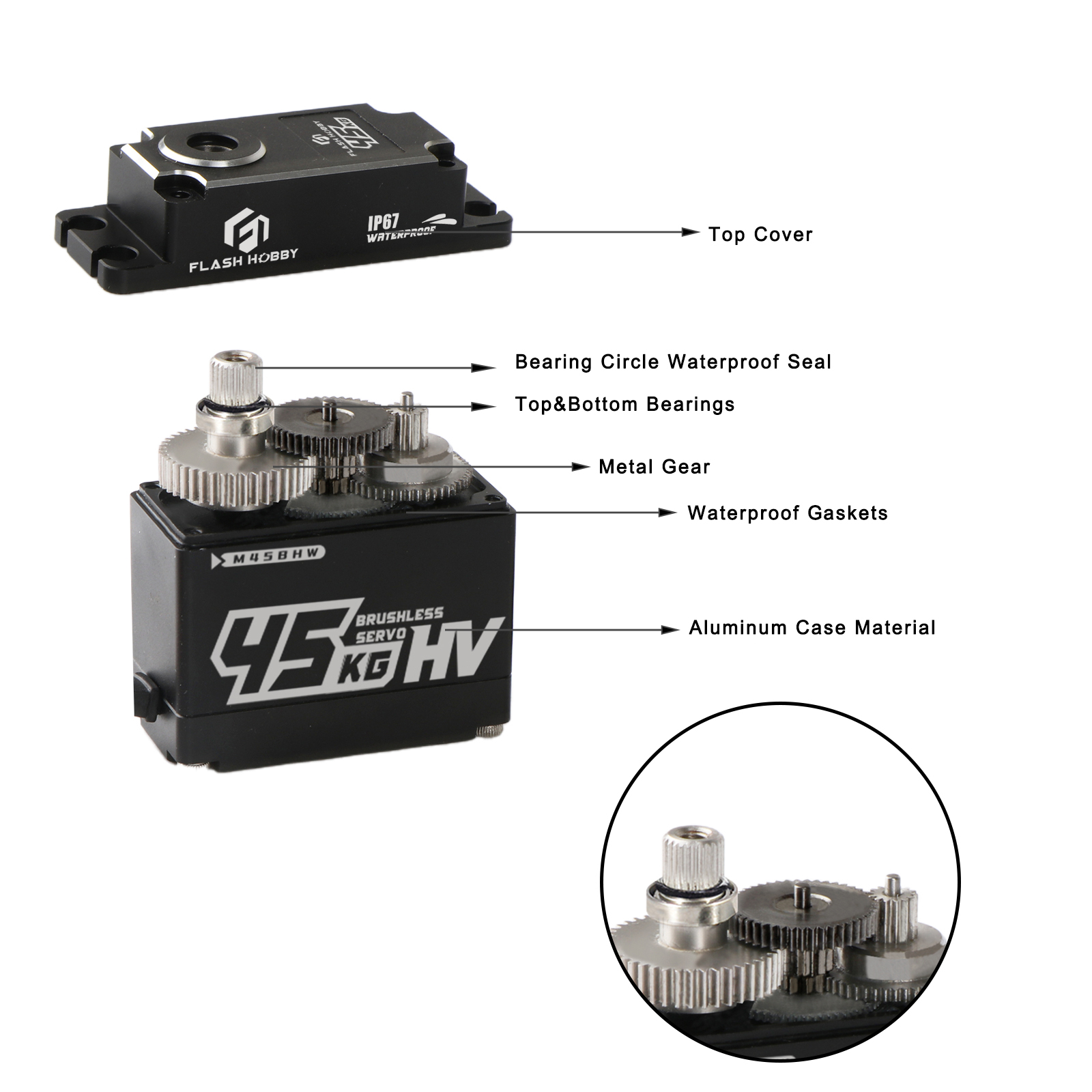Servo Motor Detail 5