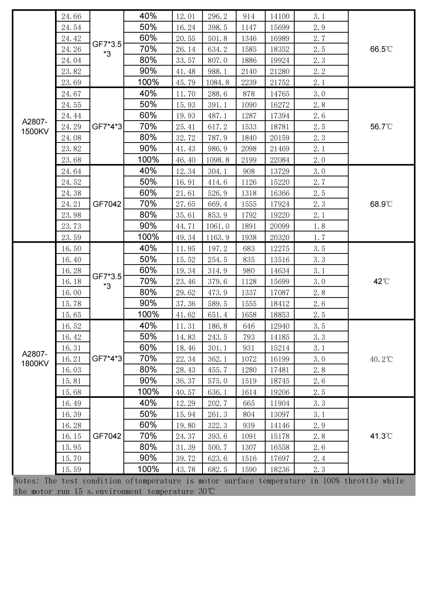Product Specification Image 5