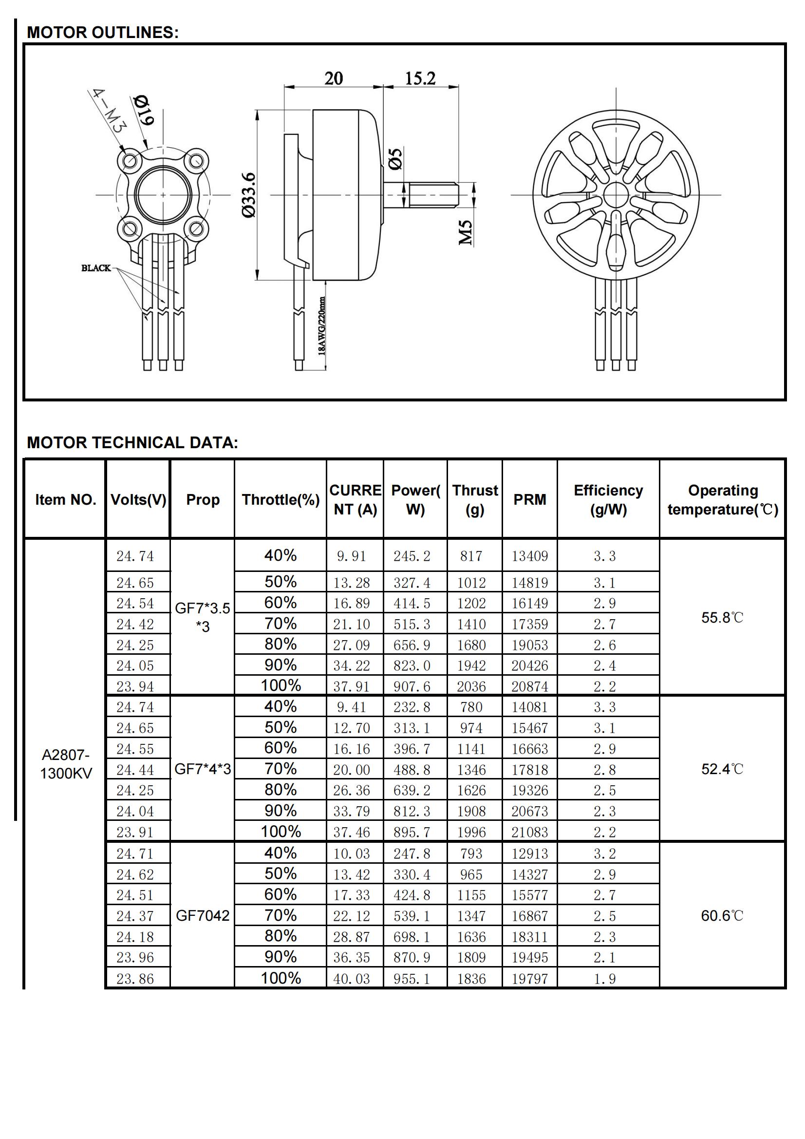 Product Specification Image 4