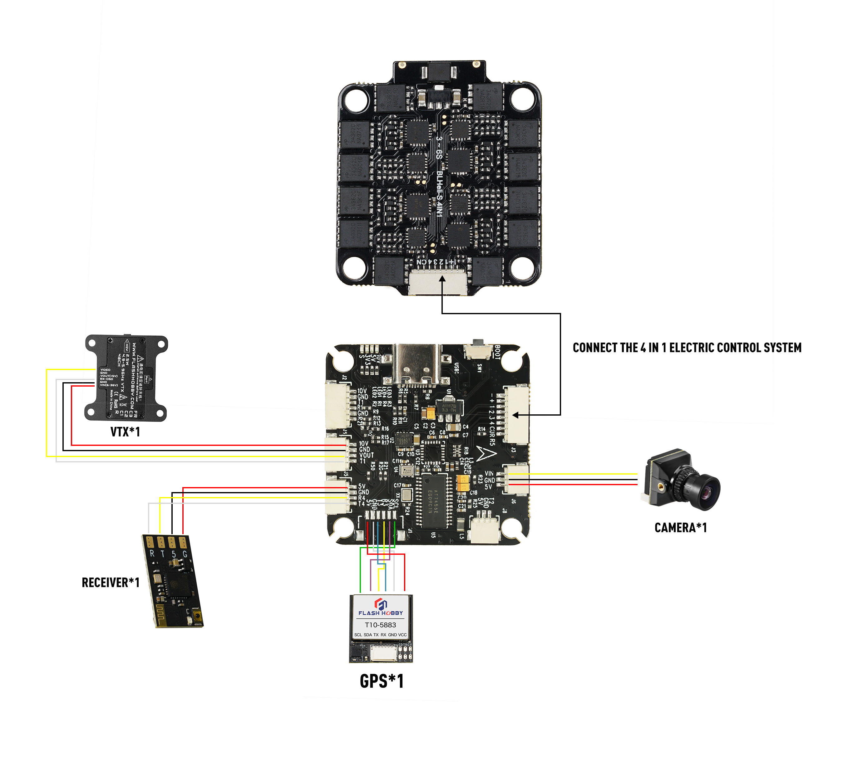 Flash Hobby F405 60A V2 Stack Plug-in Port ESC+FC BLHelis Brushless DC Motor 4in1 Controller