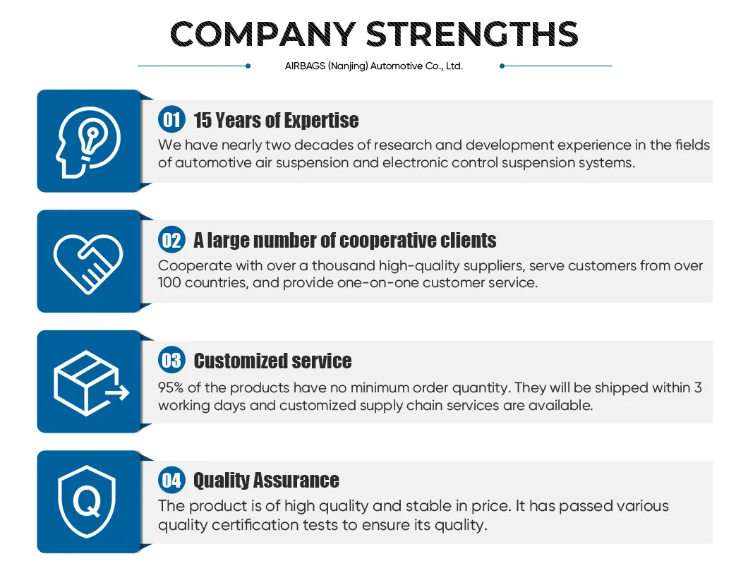 Fortalezas de la empresa