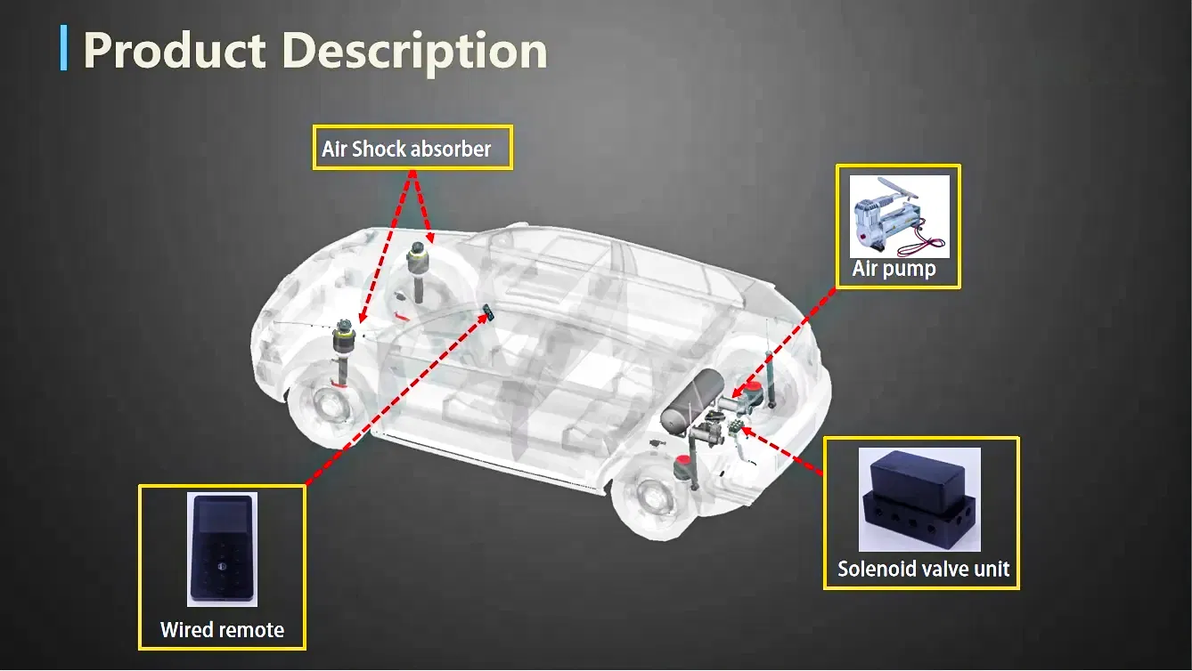 Sistema de Controlador Electrónico de Válvula de Distribución Cuádruple para Sistema de Suspensión Neumática de Vehículo Camión Pickup