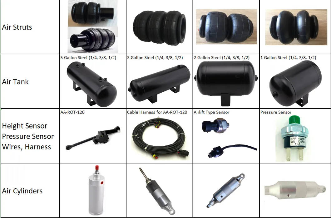 Válvula de Manifold de Esquina Accuair Vu4 4 para Sistema de Suspensión de Bolsa de Aire