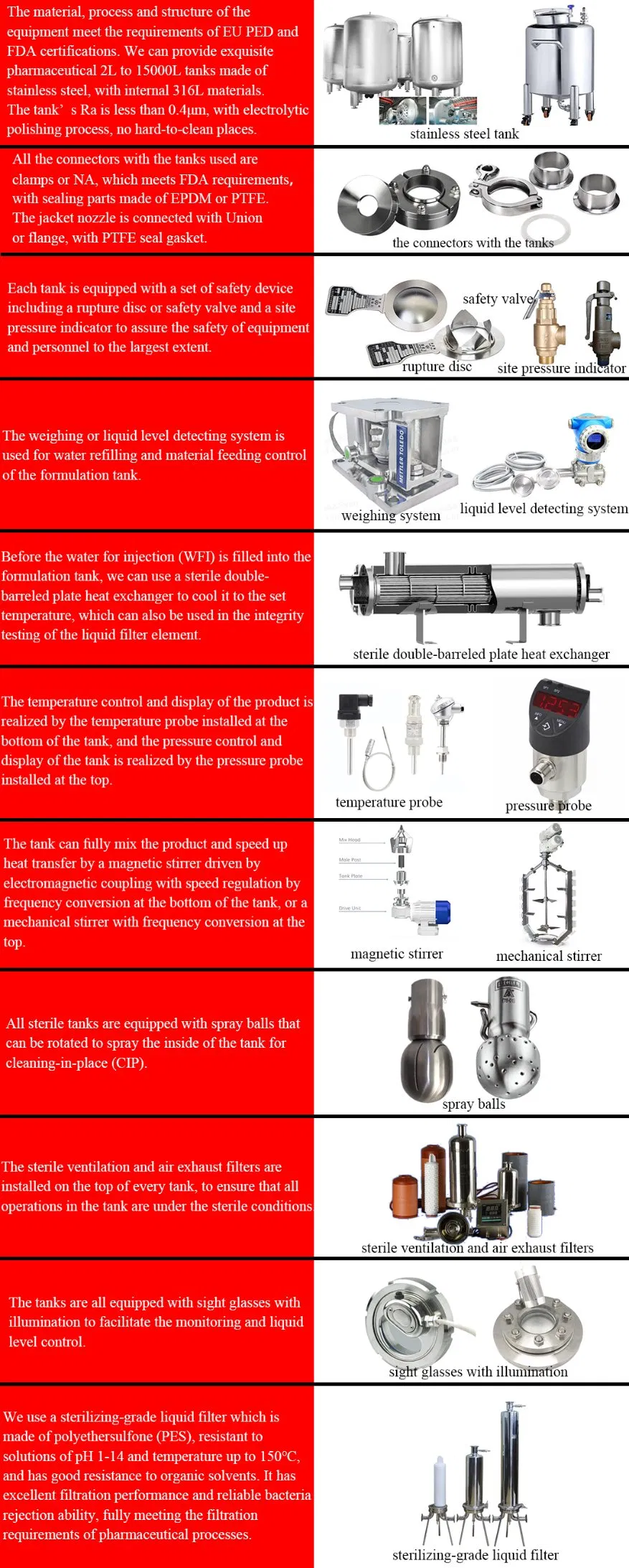 Detalles estructurales y de diseño del sistema