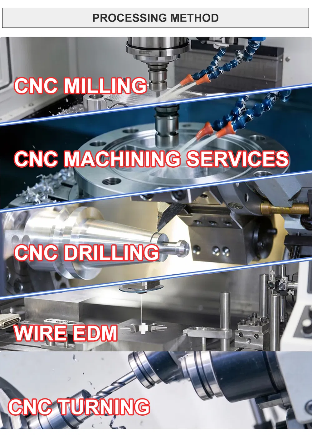 Componentes CNC 2