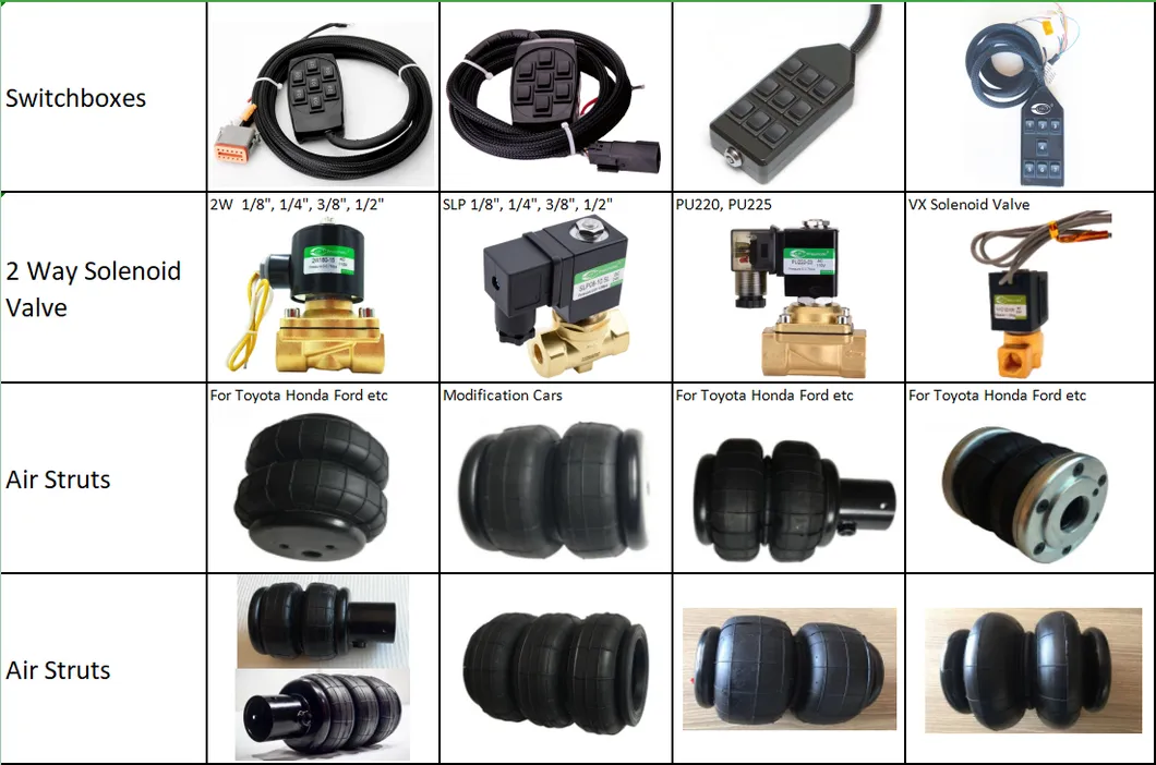 Válvula de Manifold de Esquina Accuair Vu4 4 para Sistema de Suspensión de Bolsa de Aire