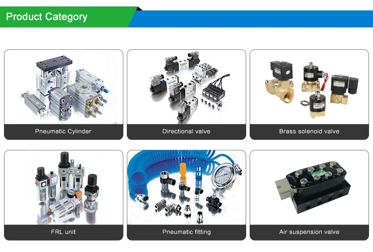 Esquema