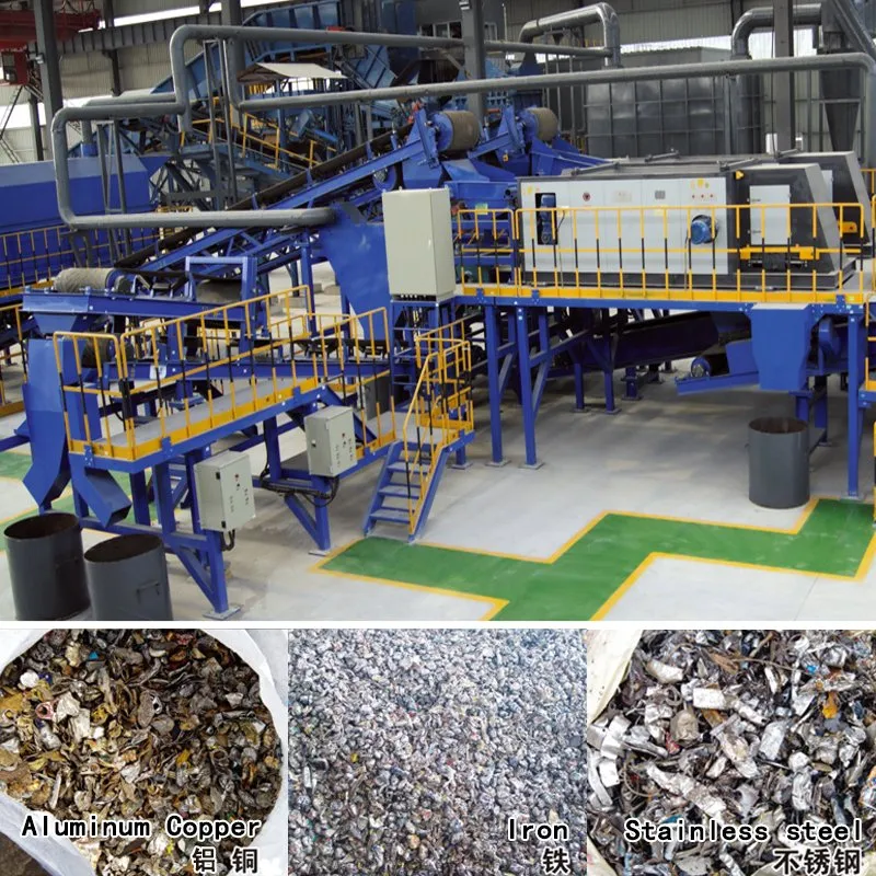 Esquema de reciclaje sostenible