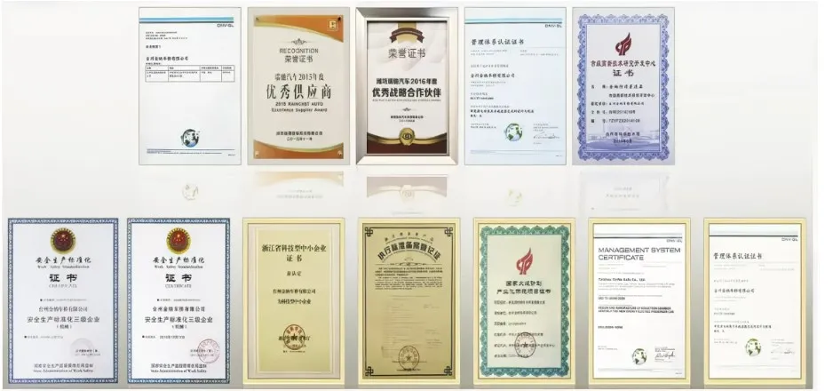 Certificados de Calidad