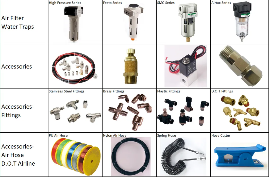 Válvula de Manifold de Esquina Accuair Vu4 4 para Sistema de Suspensión de Bolsa de Aire