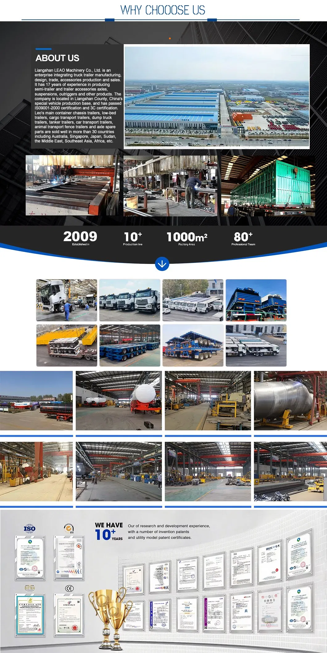 Perfil de fabricación