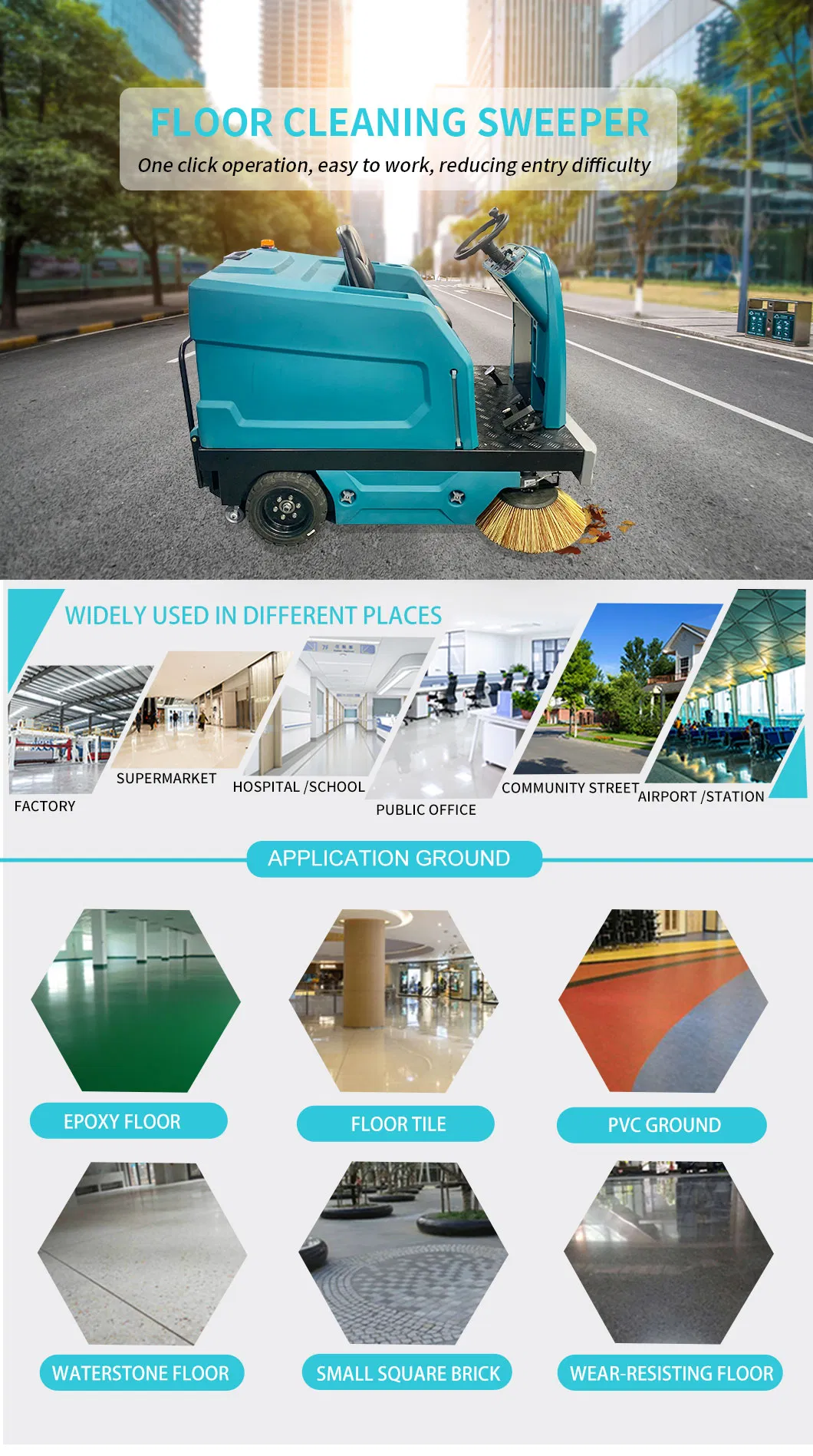 Application Scenarios