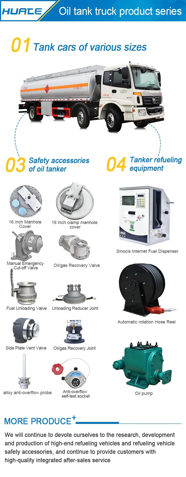 Fuel Tanker Detail 1