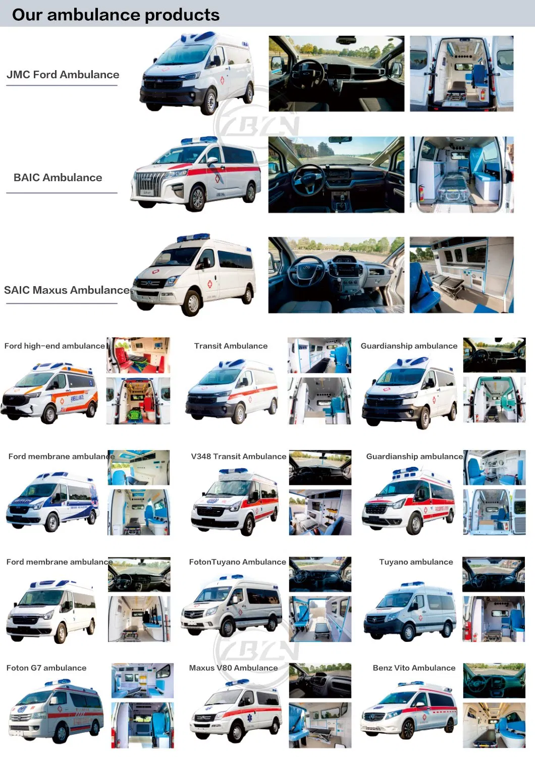 Ambulance Details