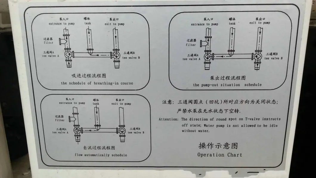 Shacman Water Bowser View 3