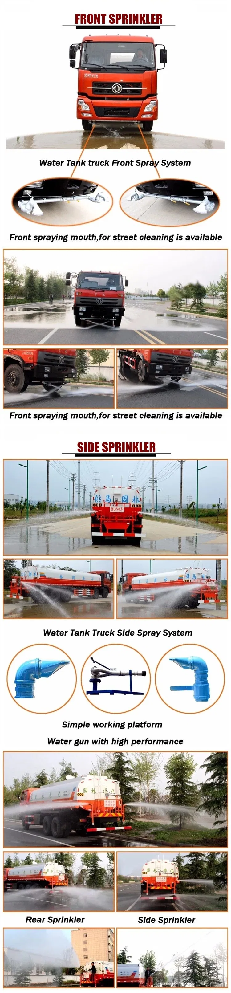 Sprinkler System
