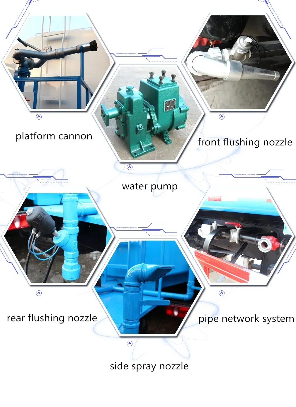 Water Tank Details 1