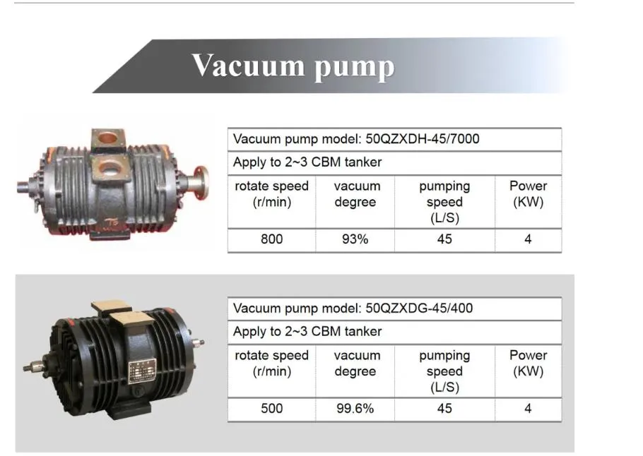 Vacuum Pump