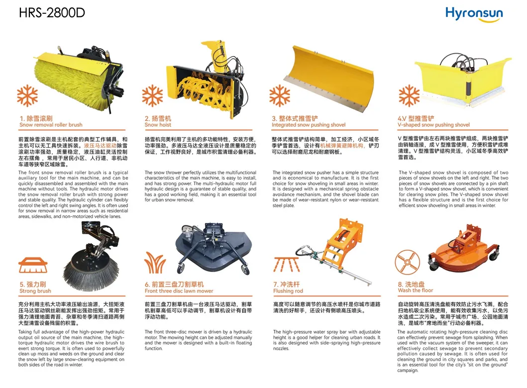 Street Road Sweeper 4