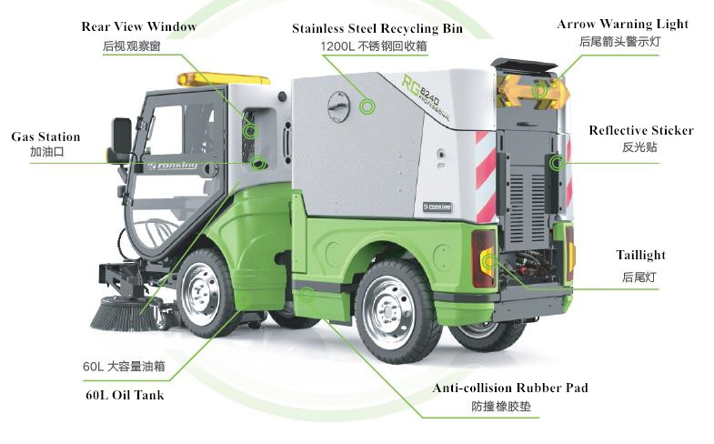 Diesel Sweeper Cleaning Vacuum Machine Ride on Street Road Sweeper with CE