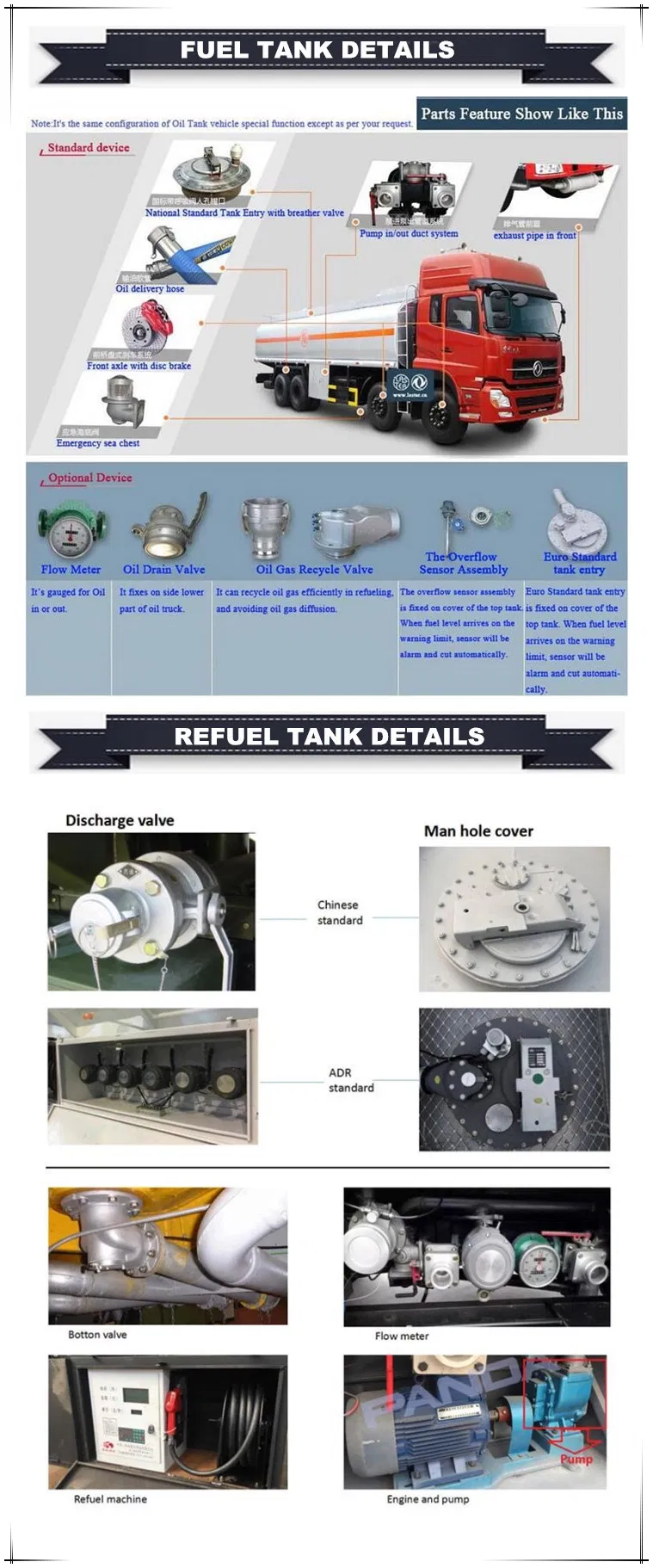 Fuel Tanker Details