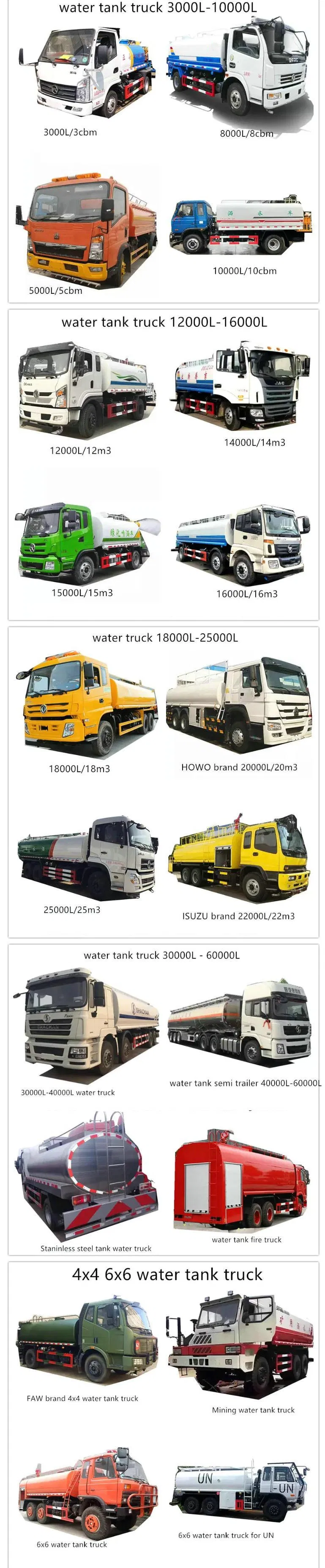 Detailed Shacman Water Truck Dimensions