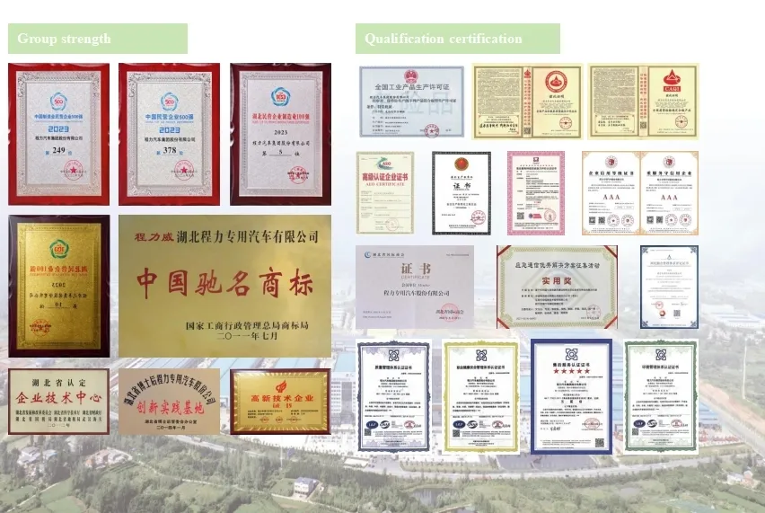 Certification Documents