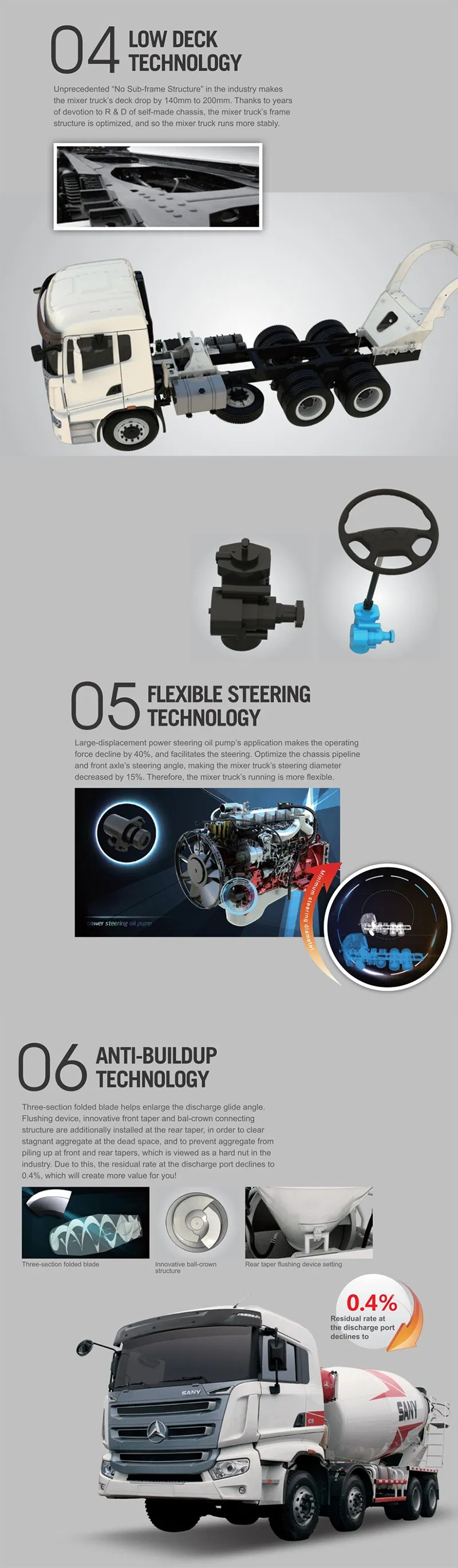 Mixer Truck Detail 2