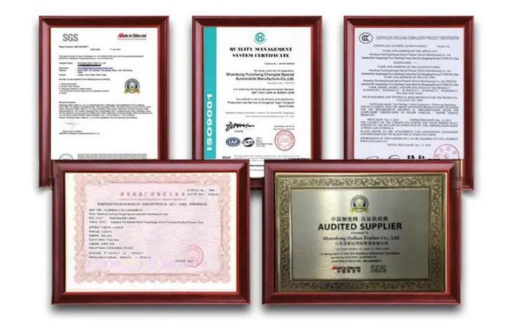 Certificates