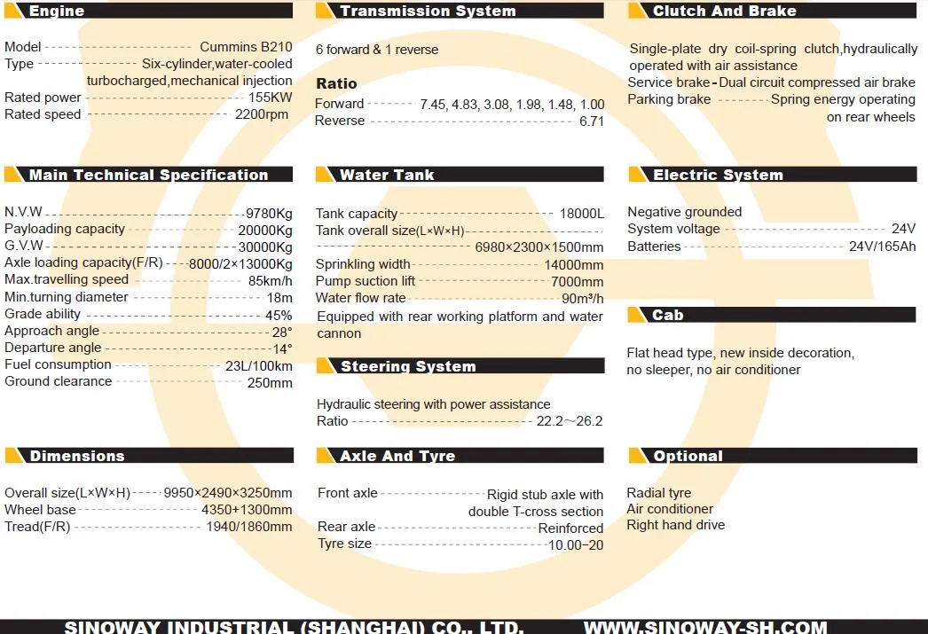 Water Tank Truck Rear View