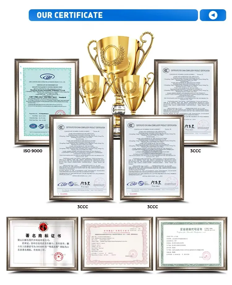 Certifications