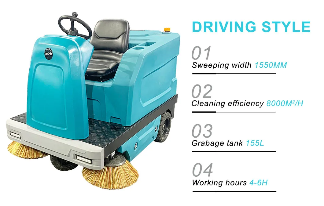 Main Features Display