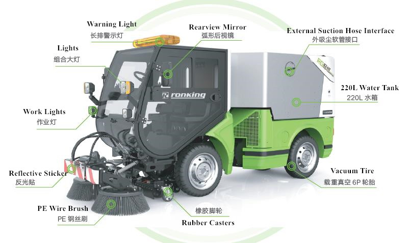 Diesel Sweeper Cleaning Vacuum Machine Ride on Street Road Sweeper with CE