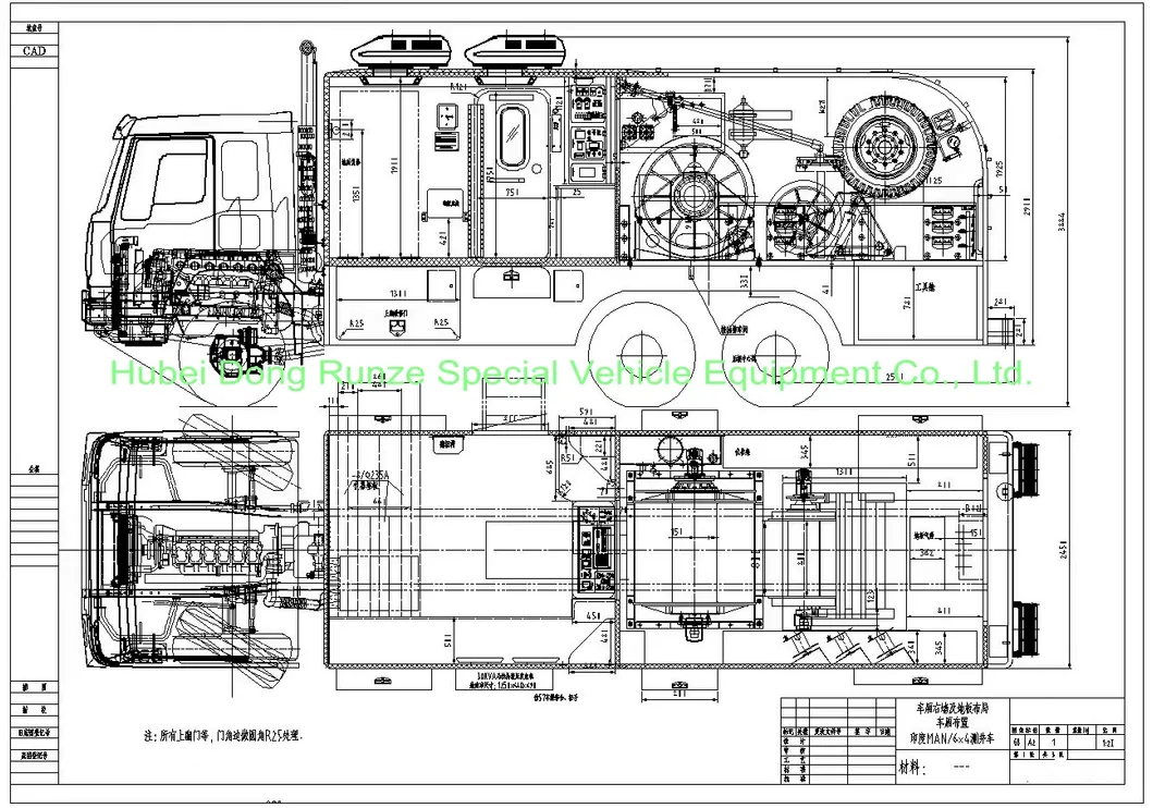 Logging Truck Overview