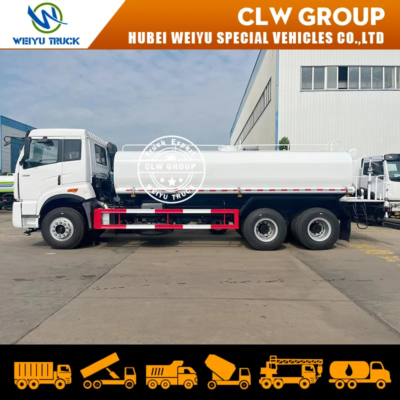 Sprinkler System View