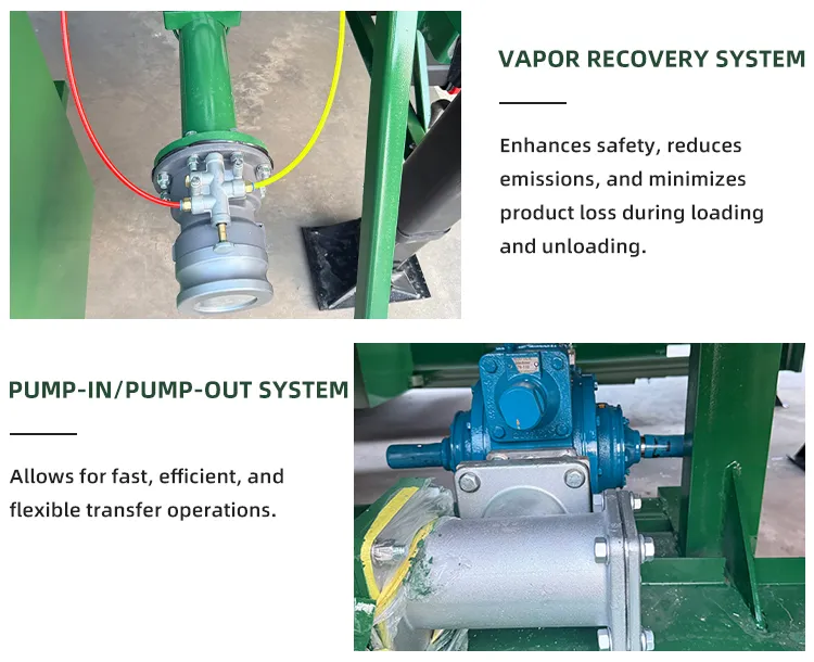Fuel Tanker Detail 4