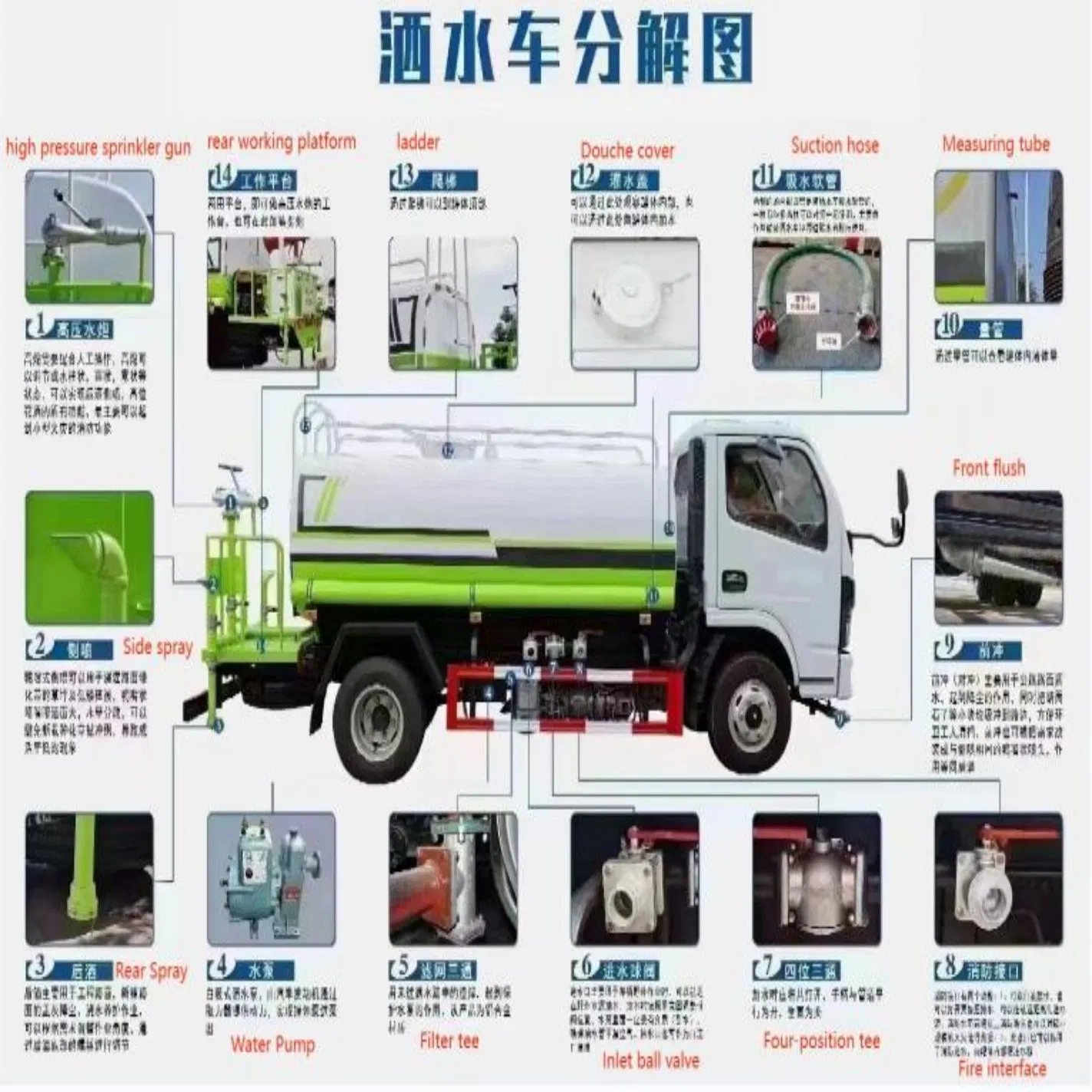 Durable 10000L Isuz Water Bowser with Sprinkler System for Sale