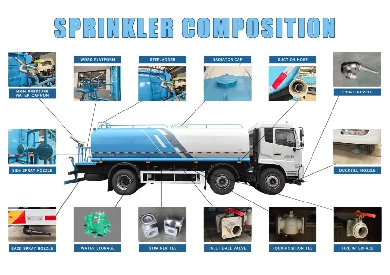 Structural Breakdown