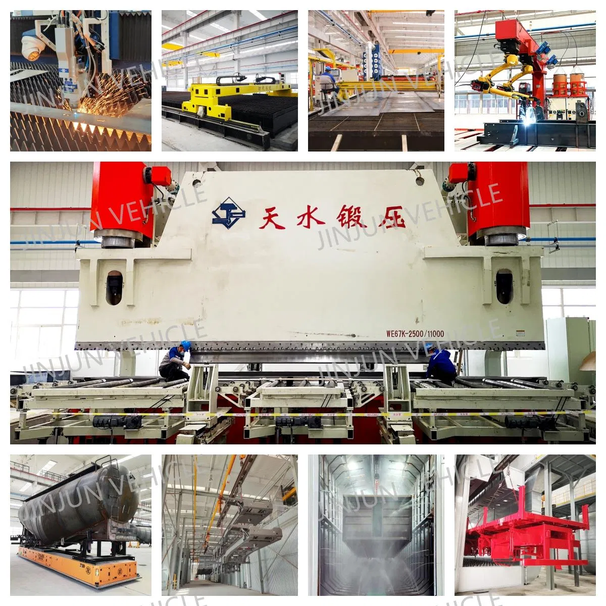 Automated Production