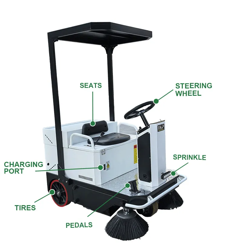 Ride on Sweeper Detail