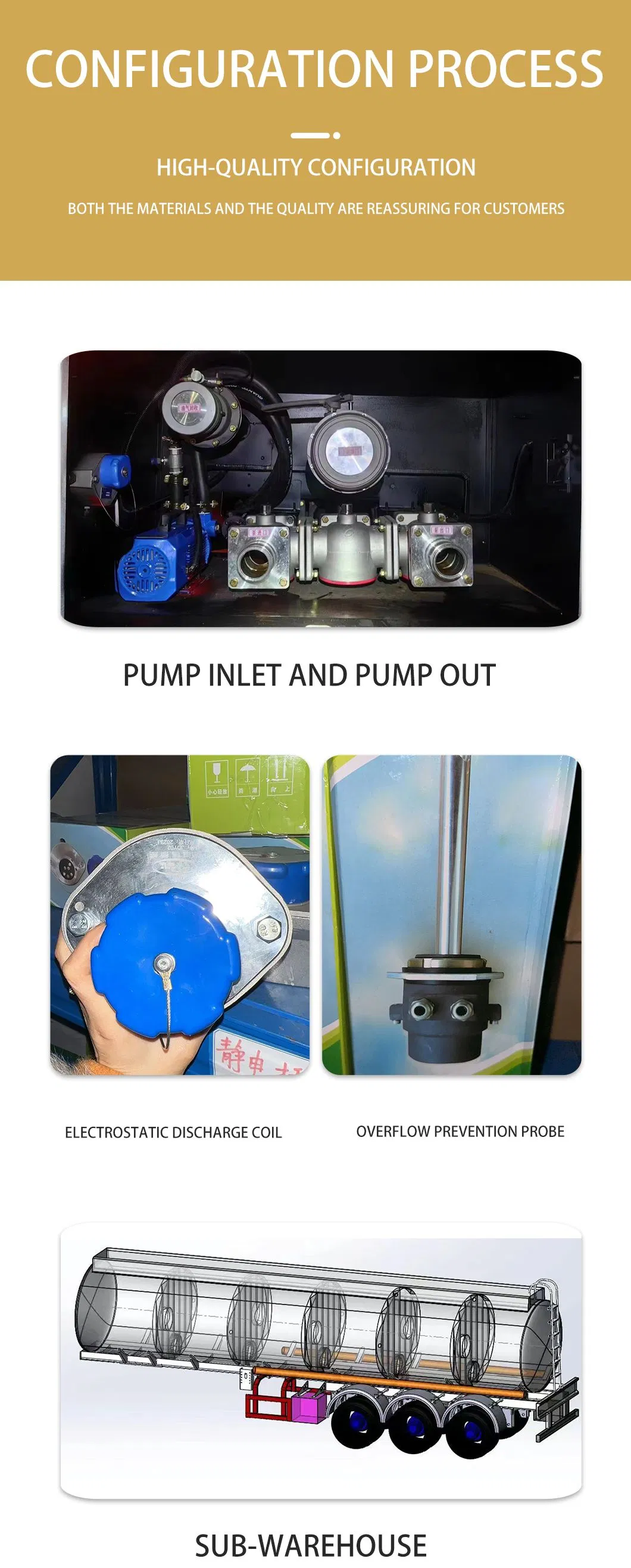 Specifications Diagram 1